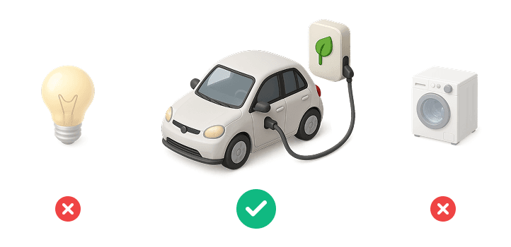 Installing Chargers is All We Do