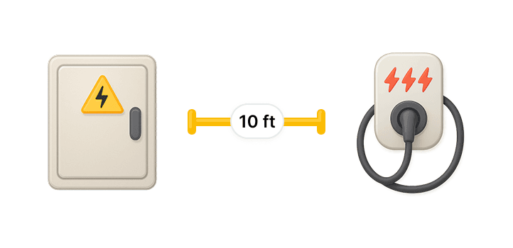 Flat-Rate, Distance-Based Pricing
